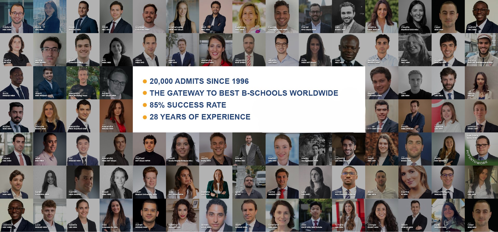 Your Image Description